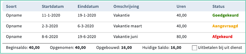 Verlof-voorbeeld-01 Verlof-voorbeeld